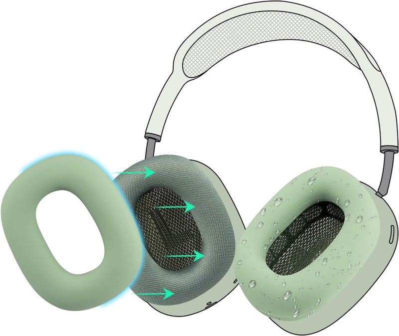 SoloWIT Sweat Proof Silicone Ear Cover for AirPods Max, Comfortable Fit for Gym Exercise, Easy to Clean, No Sound Quality Loss - Green - Image 1